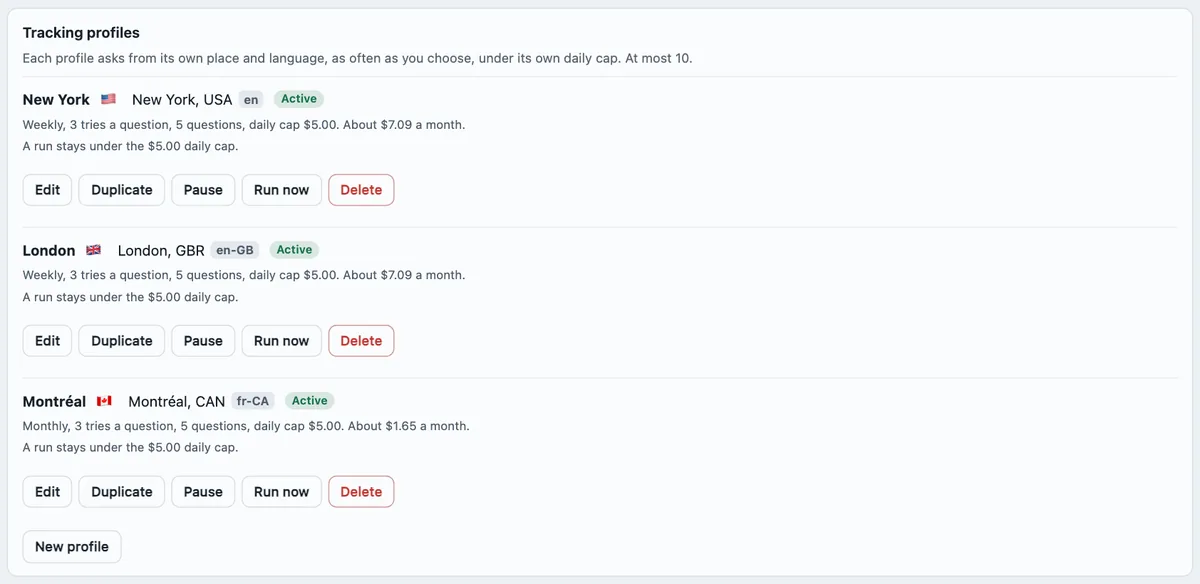 Settings, AI answers, tracking profiles: New York, USA in en, London, GBR in en-GB and Montréal, CAN in fr-CA, each active, with how often it runs, tries a question, questions, a 5 dollar daily cap and its estimated cost a month, and Edit, Duplicate, Pause, Run now and Delete.