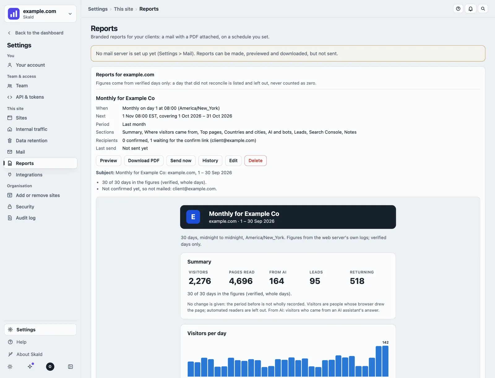 Settings, Reports with sample data: a monthly client report with its schedule, sections and recipients, and the preview of its mail with the month's summary figures and visitors per day.